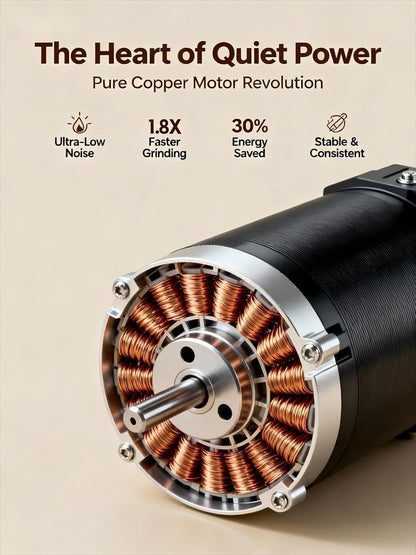 Portable Electric Burr Coffee Grinder - 38 External Grind Settings